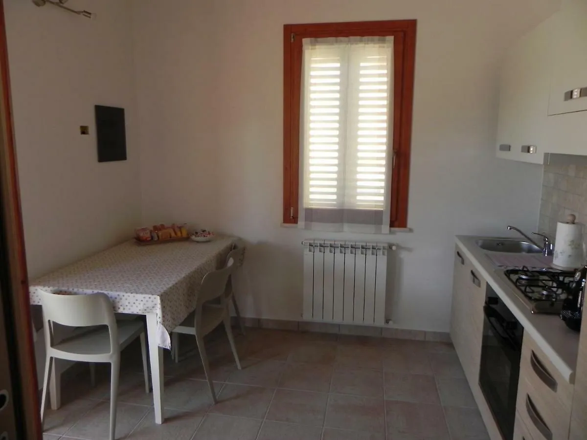 Agriturismo La Ghiandaia Alghero Santa Maria la Palma